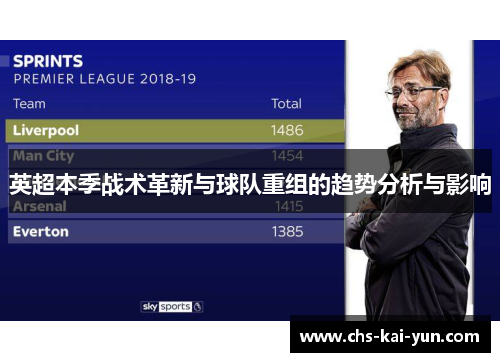 英超本季战术革新与球队重组的趋势分析与影响