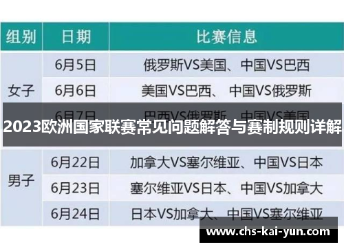 2023欧洲国家联赛常见问题解答与赛制规则详解 2023欧洲国家联赛常见问题解答与赛制规则详解