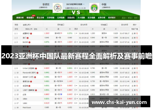 2023亚洲杯中国队最新赛程全面解析及赛事前瞻 2023亚洲杯中国队最新赛程全面解析及赛事前瞻