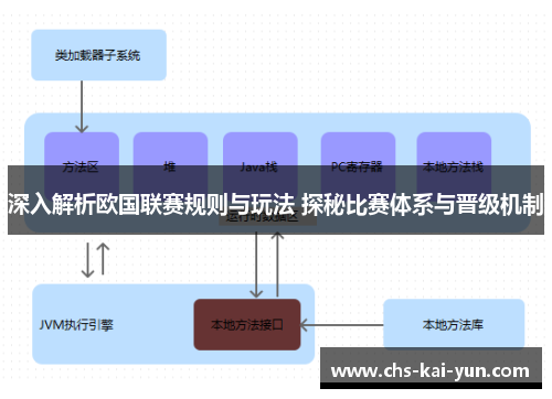 深入解析欧国联赛规则与玩法 探秘比赛体系与晋级机制