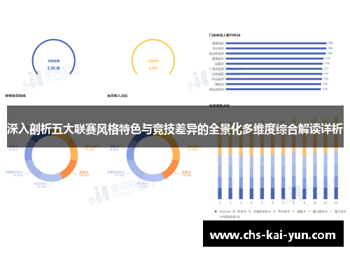 深入剖析五大联赛风格特色与竞技差异的全景化多维度综合解读详析