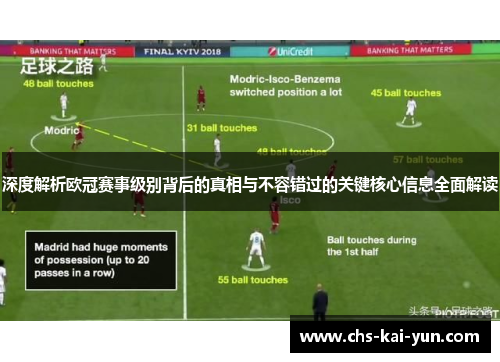 深度解析欧冠赛事级别背后的真相与不容错过的关键核心信息全面解读