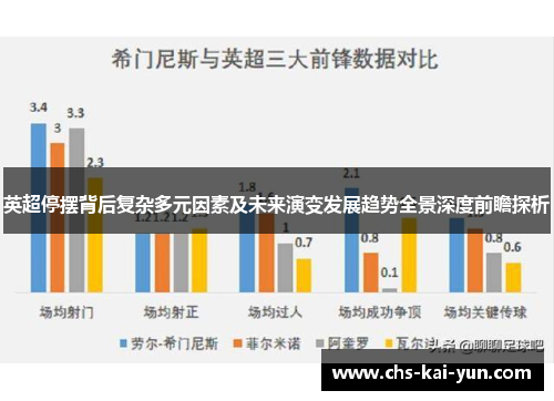 英超停摆背后复杂多元因素及未来演变发展趋势全景深度前瞻探析