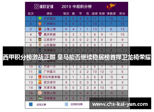 西甲积分榜激战正酣 皇马能否继续稳居榜首捍卫龙椅荣耀