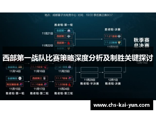 西部第一战队比赛策略深度分析及制胜关键探讨