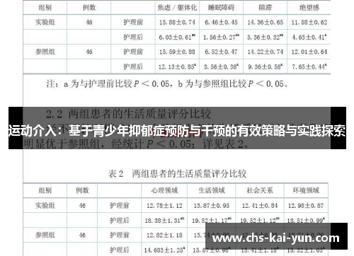运动介入：基于青少年抑郁症预防与干预的有效策略与实践探索