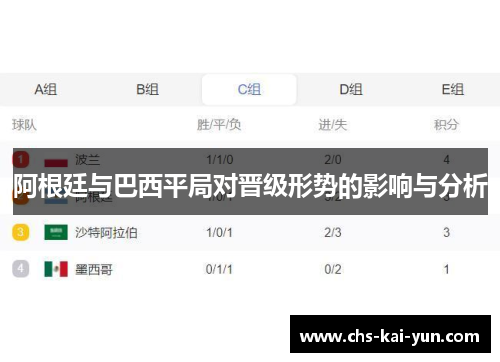 阿根廷与巴西平局对晋级形势的影响与分析