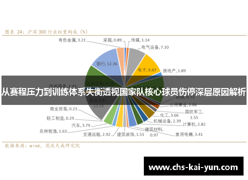从赛程压力到训练体系失衡透视国家队核心球员伤停深层原因解析 从赛程压力到训练体系失衡透视国家队核心球员伤停深层原因解析
