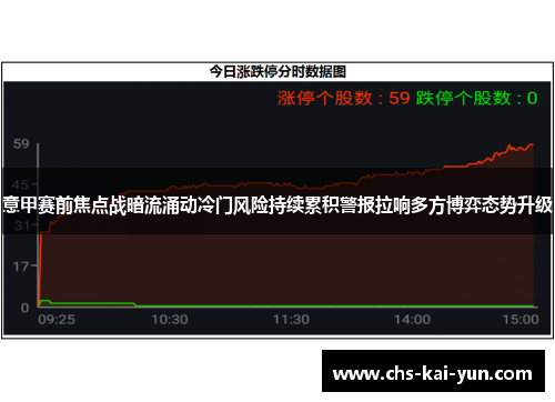 意甲赛前焦点战暗流涌动冷门风险持续累积警报拉响多方博弈态势升级