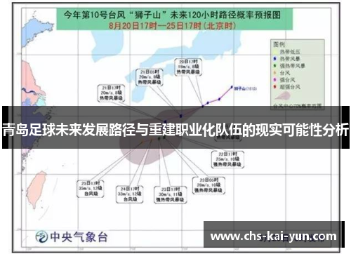 青岛足球未来发展路径与重建职业化队伍的现实可能性分析