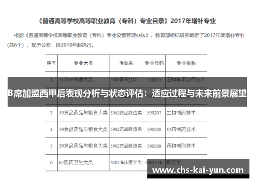 B席加盟西甲后表现分析与状态评估：适应过程与未来前景展望