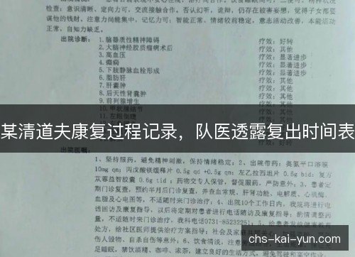 某清道夫康复过程记录,队医透露复出时间表 某清道夫康复过程记录,队医透露复出时间表